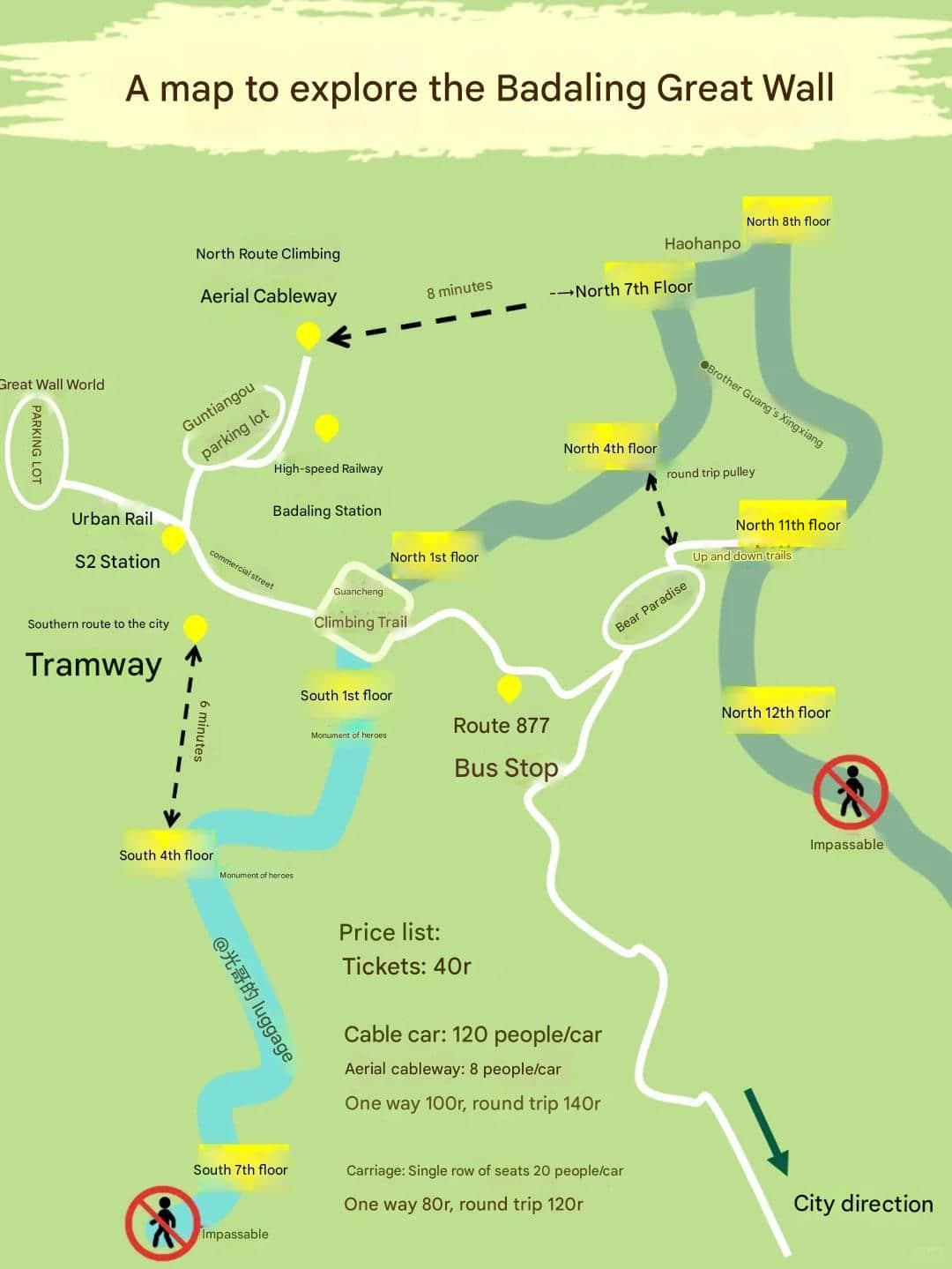 Un mapa para explorar la Gran Muralla de Badaling