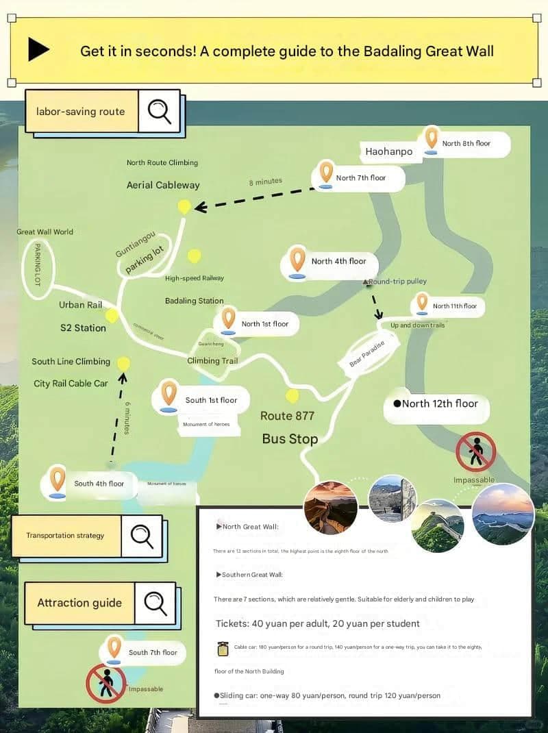 Mapa completo de rutas de senderismo de la Gran Muralla de Badaling que muestra las secciones norte y sur