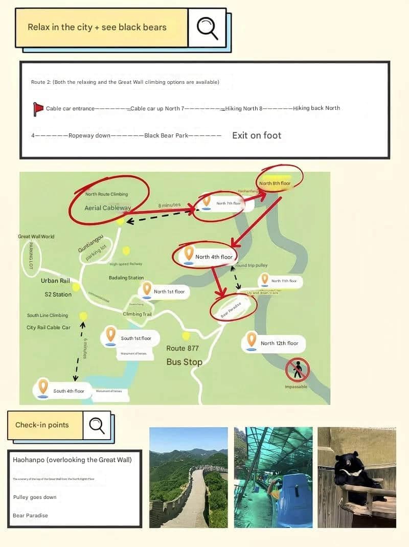 Mapa de ruta de senderismo moderada de la Gran Muralla de Badaling con opciones de teleférico y trineo