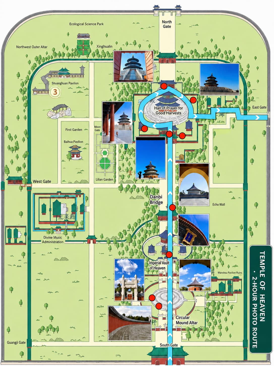 Ruta de dos horas de sur a este por los monumentos principales del Templo del Cielo