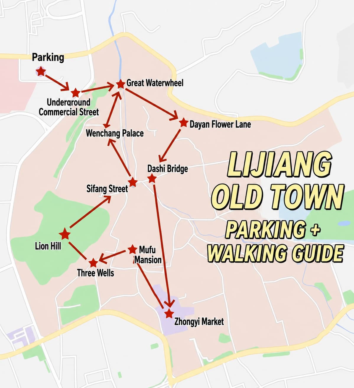 Vista de los puntos de referencia de Lijiang con la rueda de agua, Sifang y el mercado Zhongyi