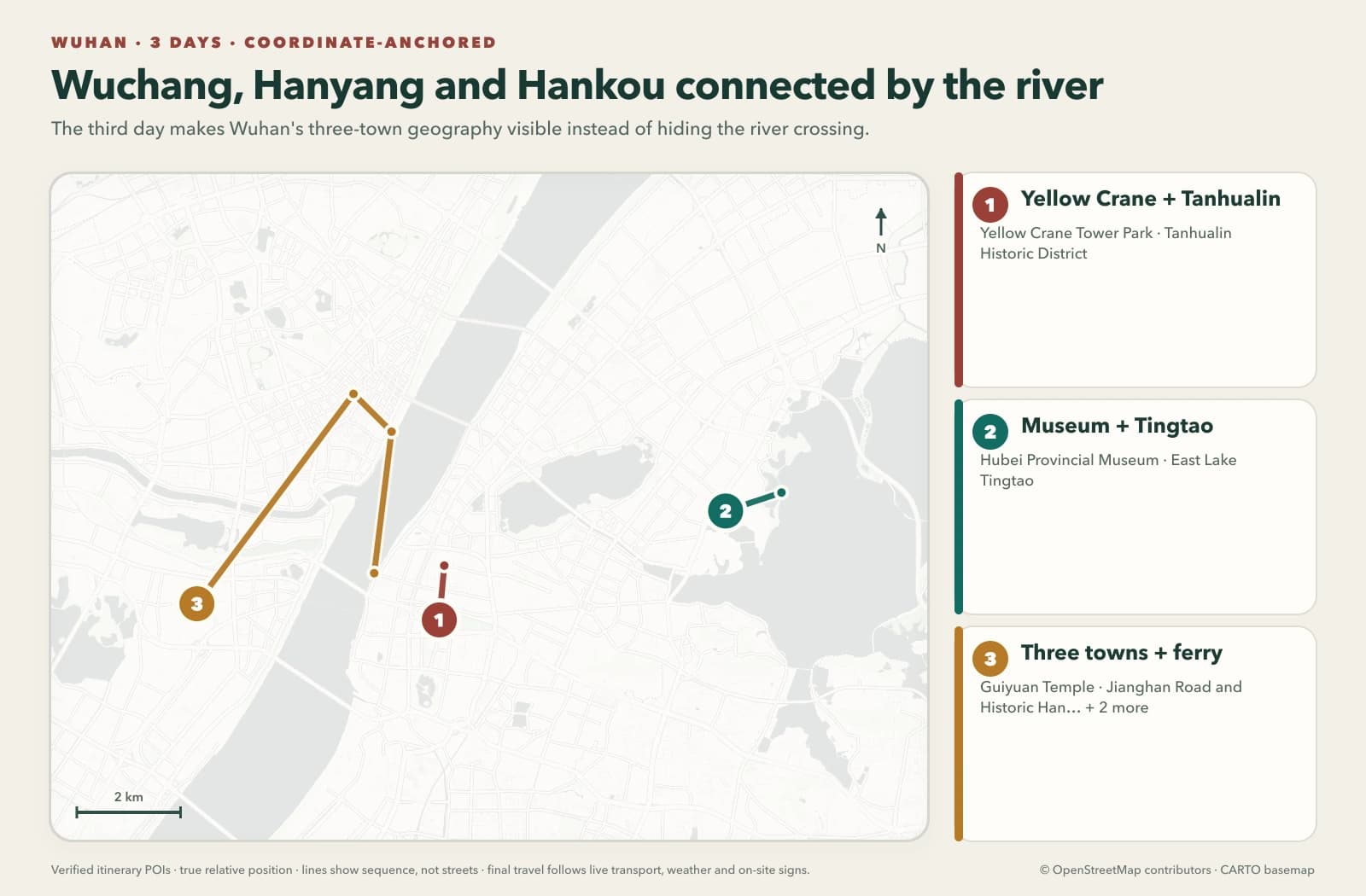 Wuhan en 3 días: Wuchang, Hanyang y Hankou