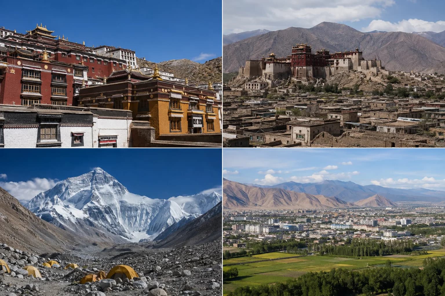 Editorial overview of Shigatse