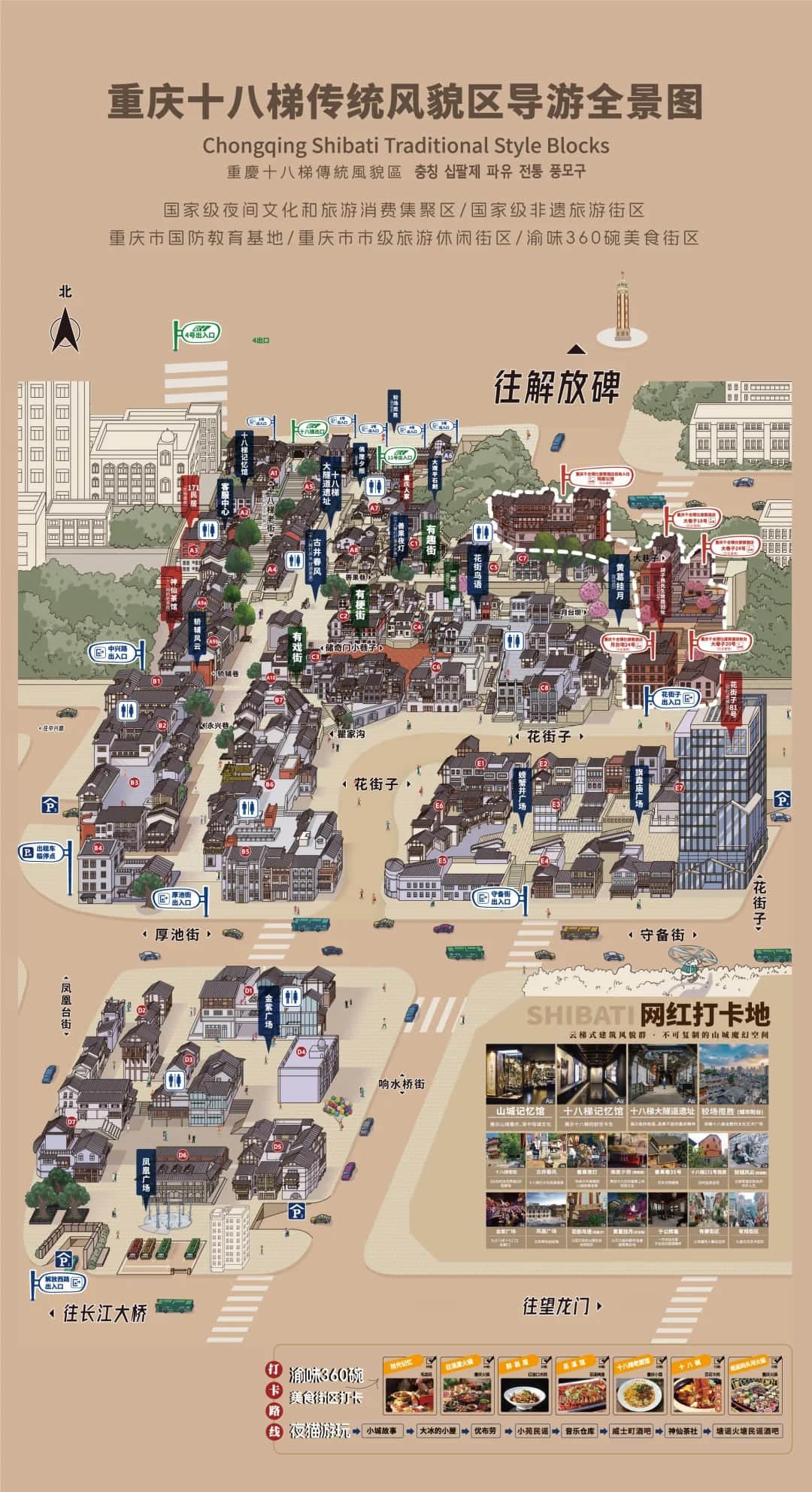 Mapa general de 18 Steps