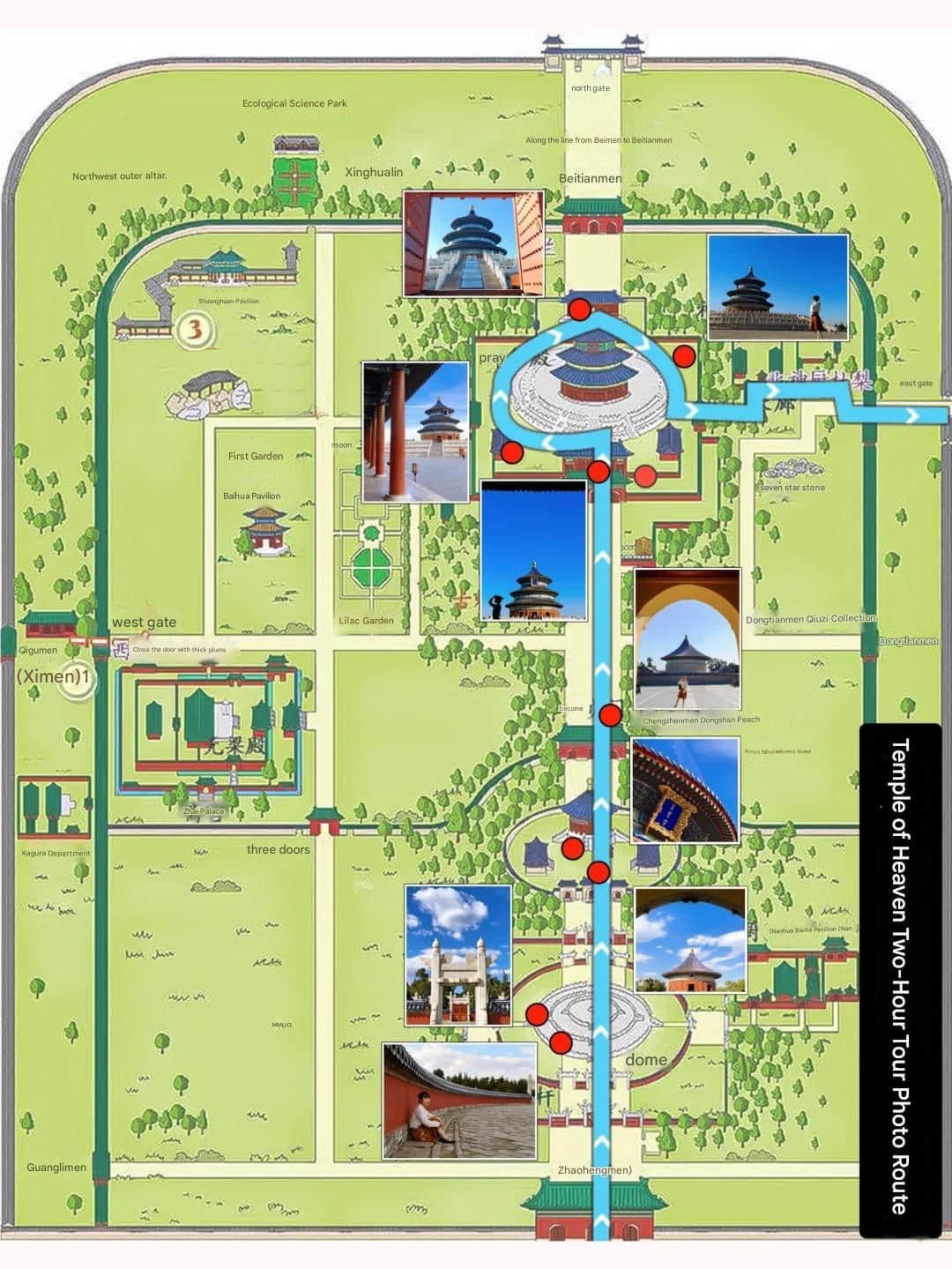 Los mapas de ruta 2-hour del Templo del Cielo