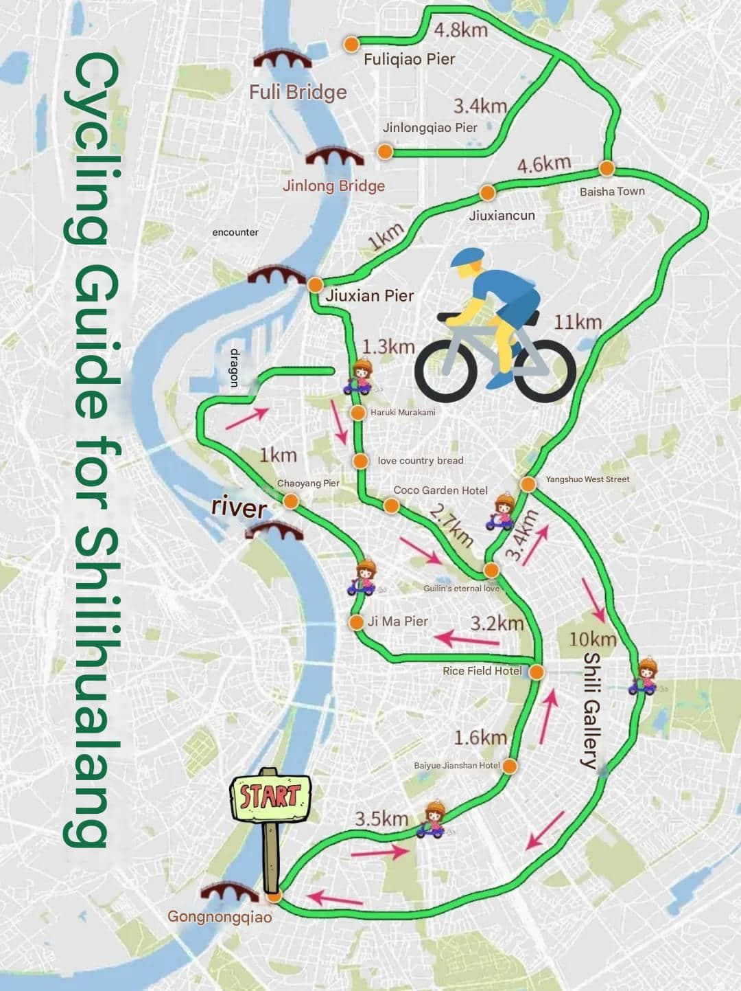 Mapa de la ruta ciclista de la Galería de las Diez Millas