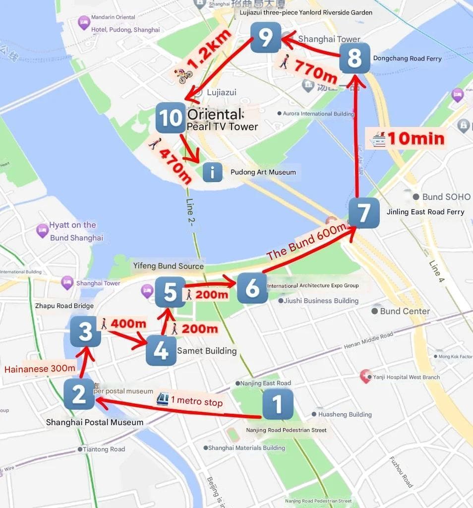 La ruta de senderismo del Bund con la calle peatonal nanjing road, el museo postal de shanghai, el puente de la carretera zhapu, el edificio somekh, el origen del bund, los edificios del bund, las torres lu jia zui, la torre de la perla oriental, el museo de arte de pudong