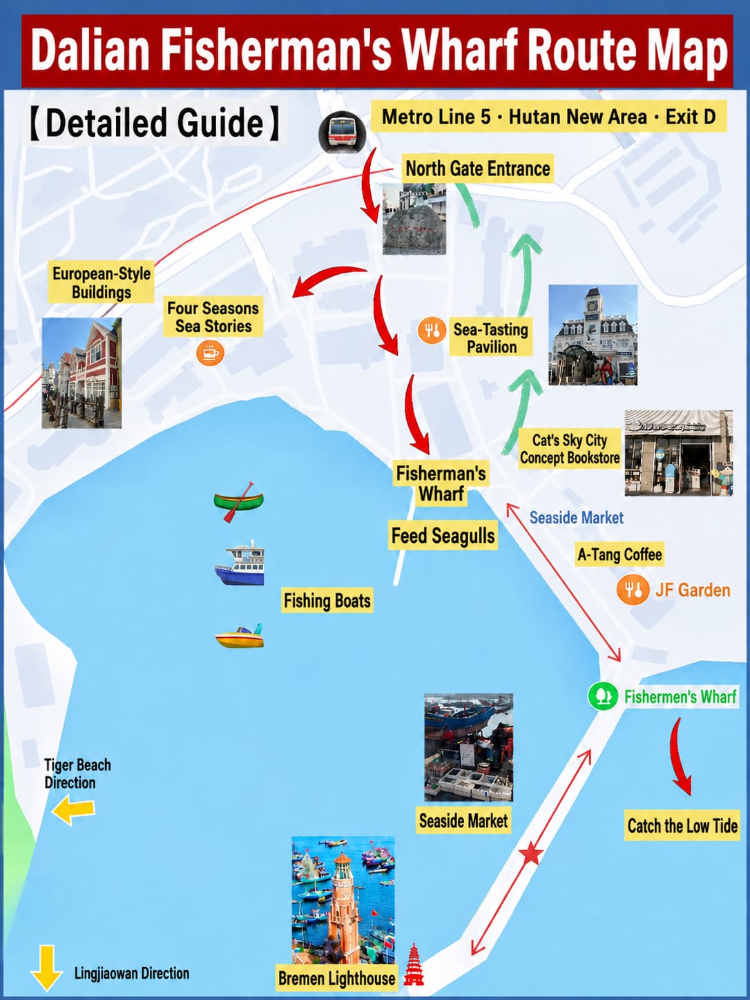 Illustrated route through Dalian Fisherman's Wharf