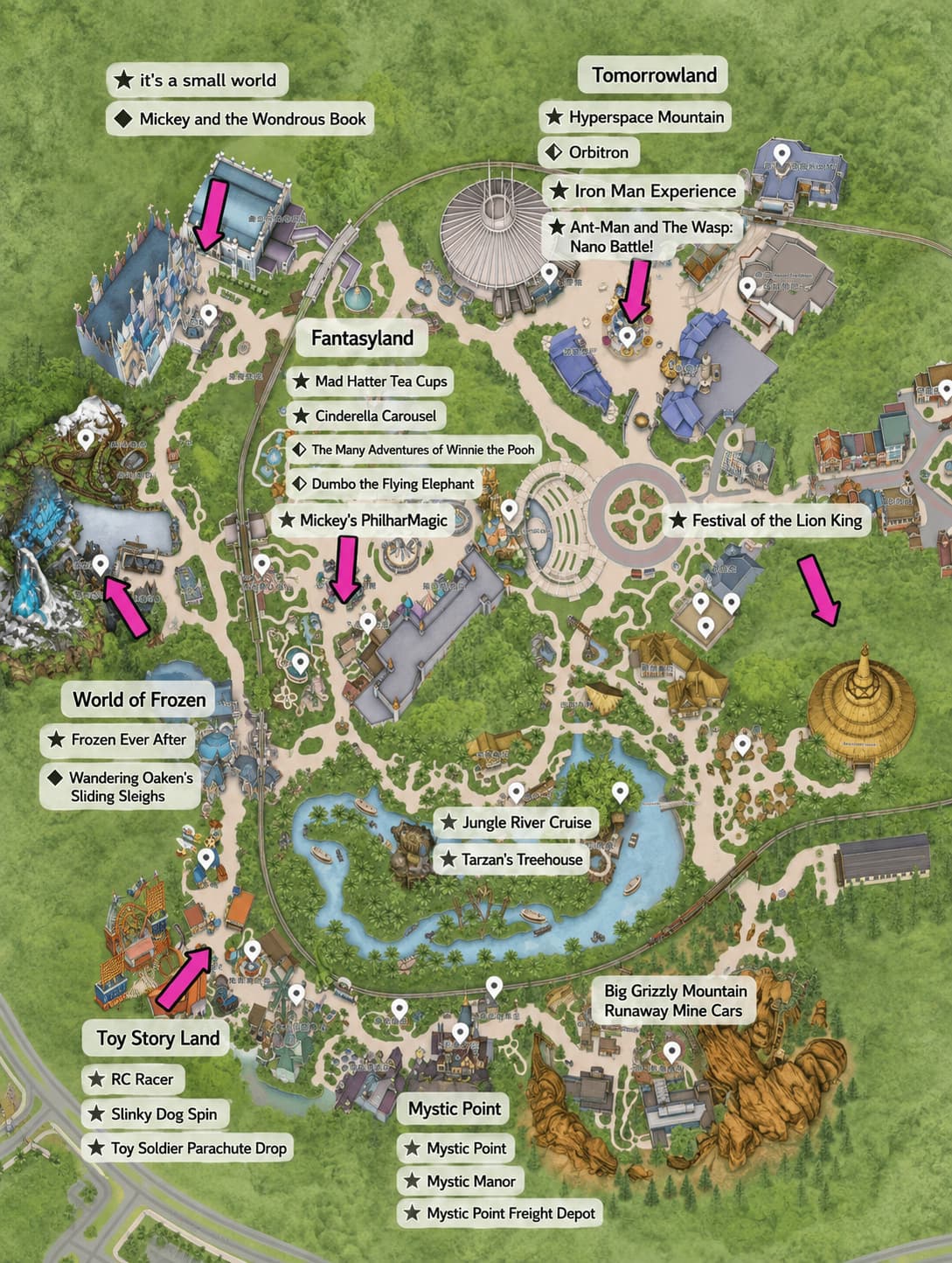 Overview of Hong Kong Disneyland lands and attraction names
