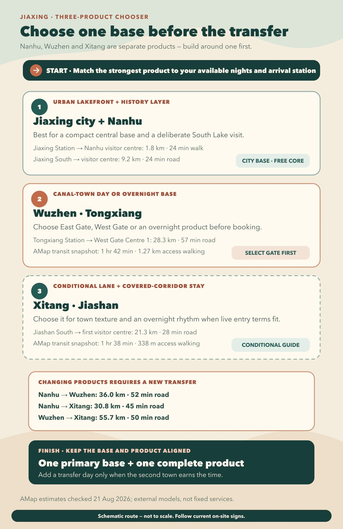 Chooser separating central Jiaxing, Wuzhen in Tongxiang and Xitang in Jiashan