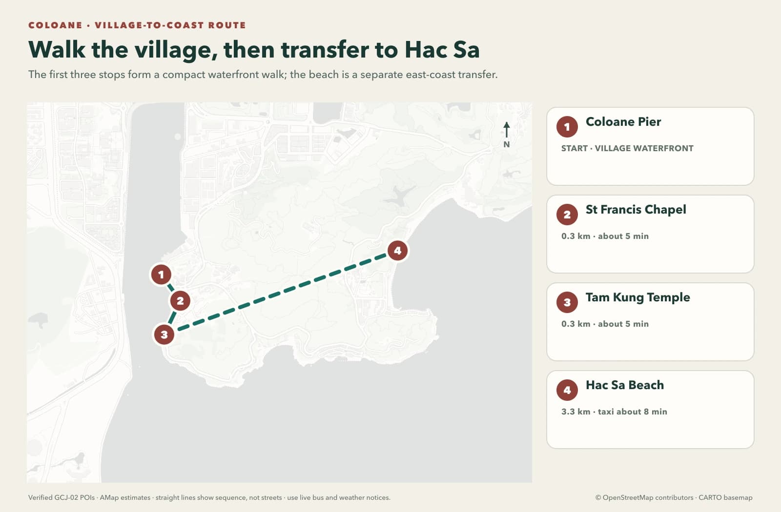 Coloane Village and Hac Sa
