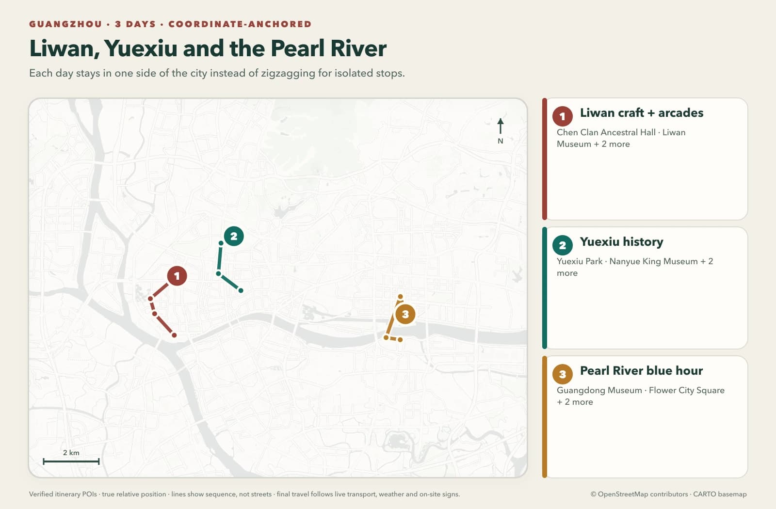 Mapa de Guangzhou anclado en coordenadas que agrupa un primer viaje en días para Liwan, Yuexiu y el paseo de Zhujiang junto al río