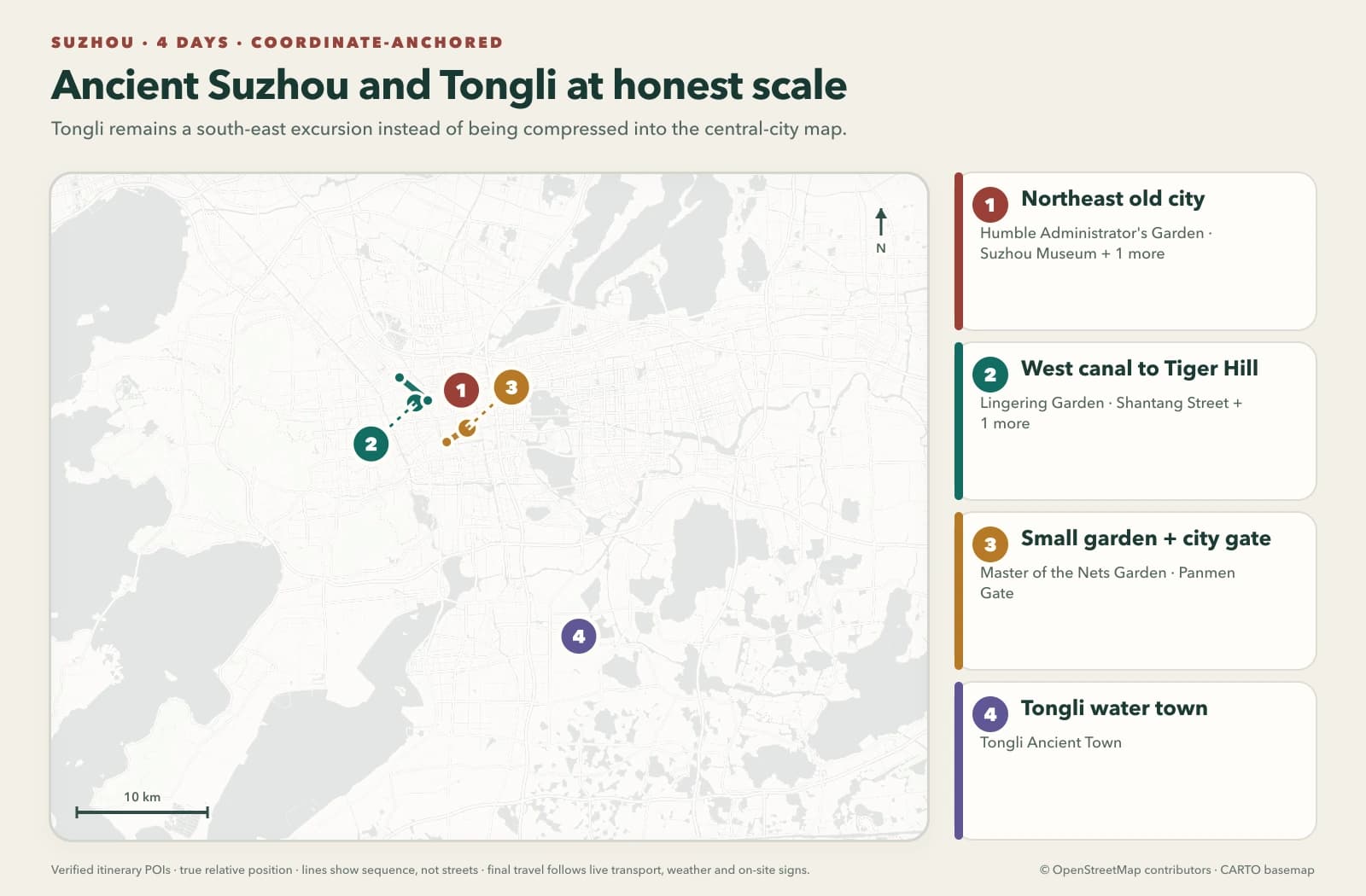 Mapa con geografía real de cuatro días en Suzhou, con Tongli al sureste de la ciudad antigua