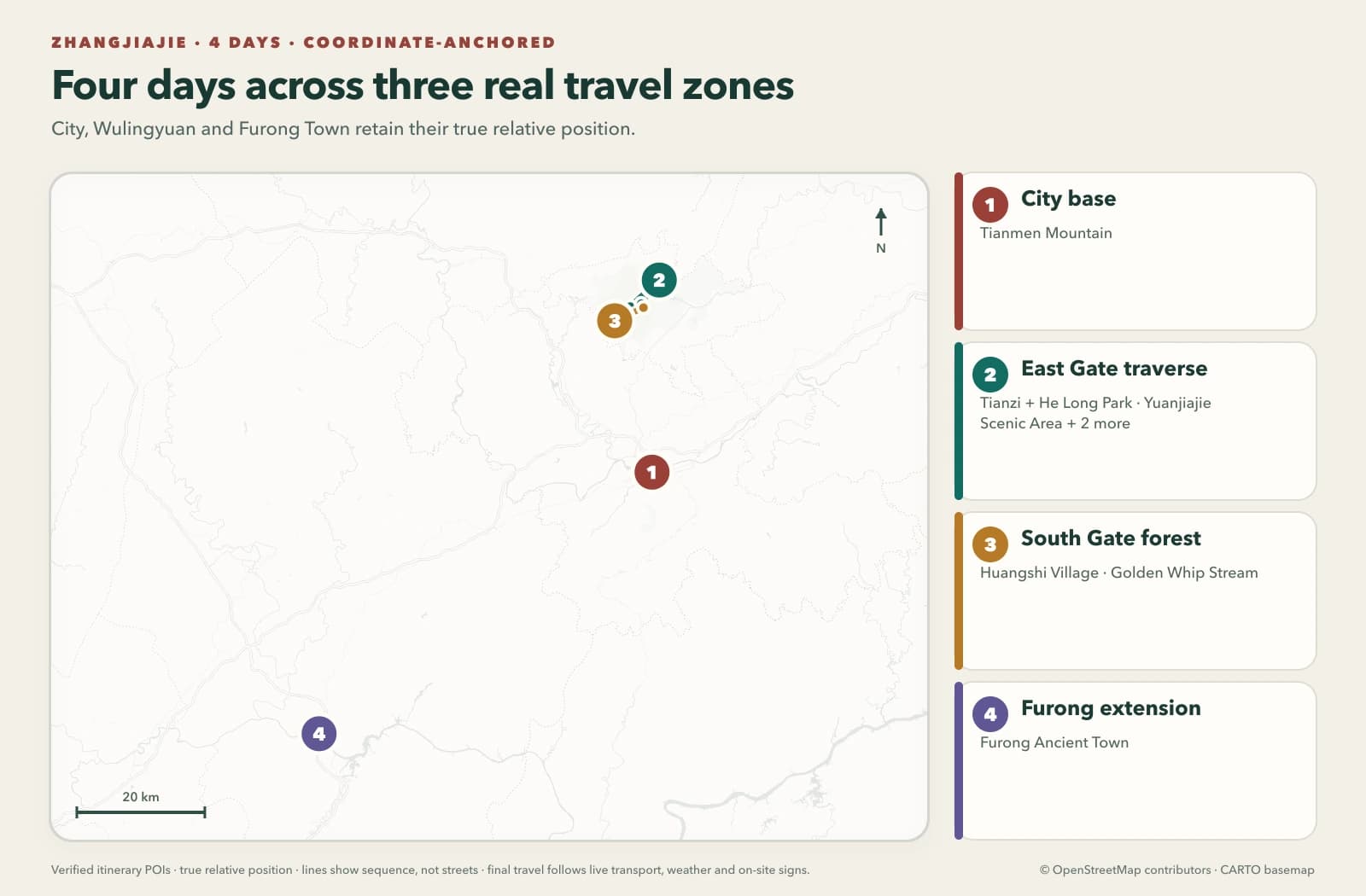 Mapa de Zhangjiajie de cuatro días anclado por coordenadas que separa Tianmen, dos puertas de acceso a Wulingyuan y la ciudad de Furong