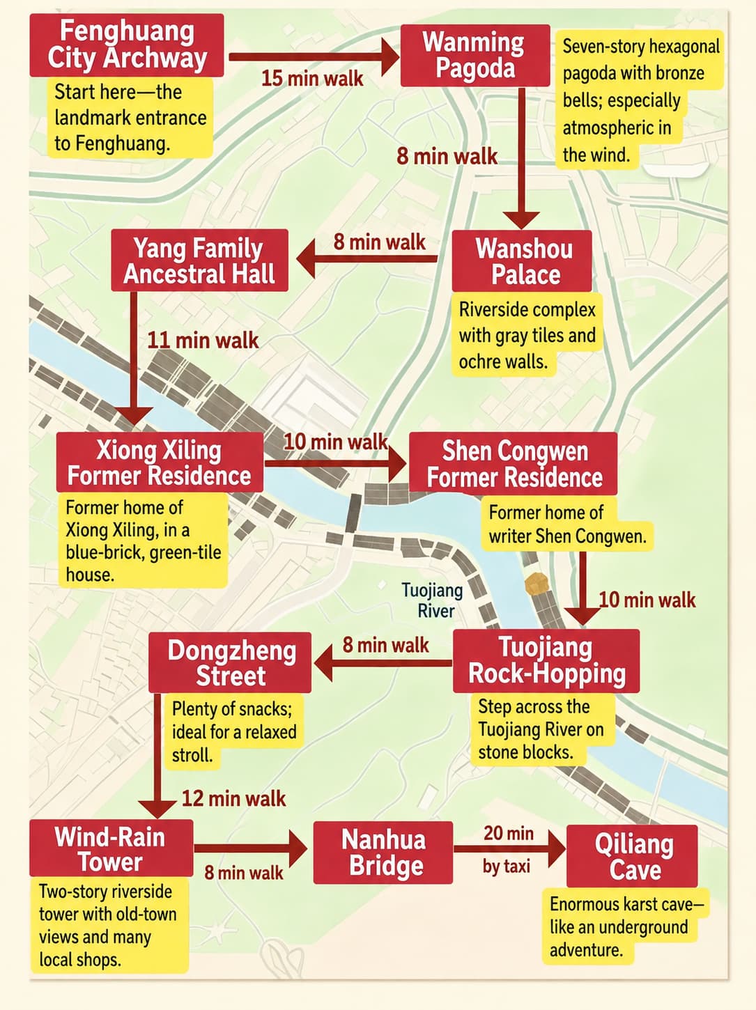 English route map for Fenghuang Ancient Town: Daylight, Blue Hour and One-Night Guide, option 1