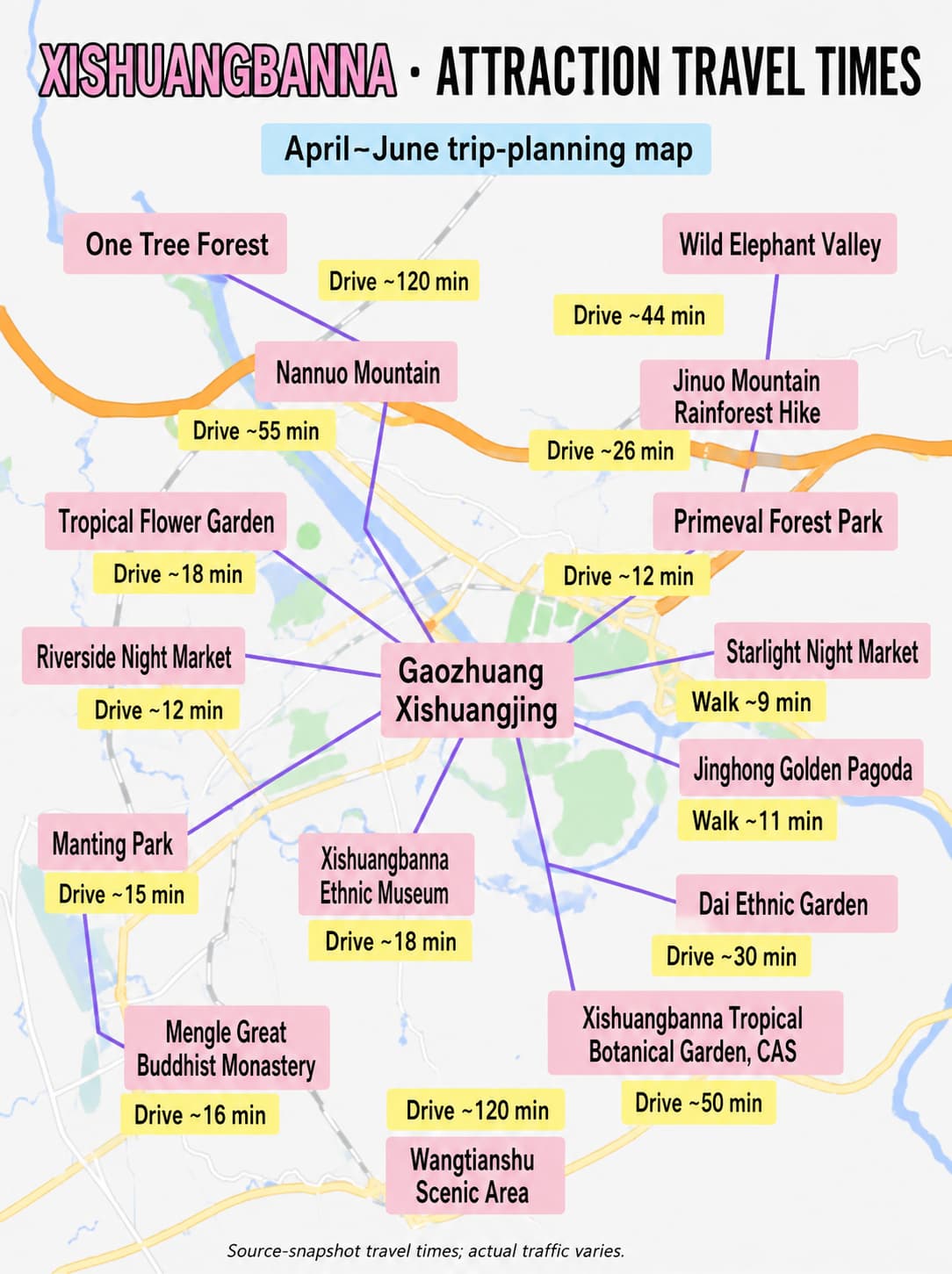 English route map for Xishuangbanna Travel Guide: A Realistic 3–4 Day Plan, option 1