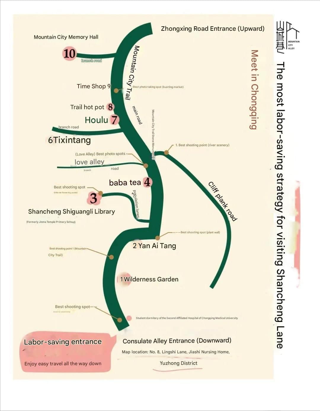 Mapa de la ruta de la Pasarela de la Ciudad Montaña