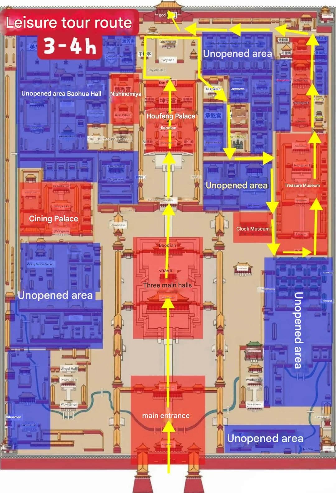 Mapa de ruta del tour exprés de la Ciudad Prohibida que muestra el itinerario de horas 2- a través del eje central y las principales atracciones.